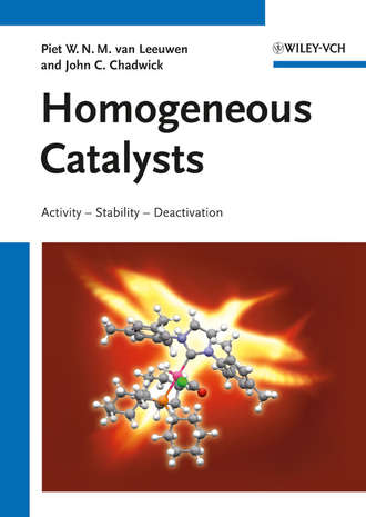 Homogeneous Catalysts. Activity - Stability - Deactivation