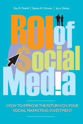 ROI of Social Media. How to Improve the Return on Your Social Marketing Investment