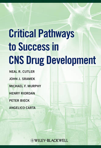 Critical Pathways to Success in CNS Drug Development