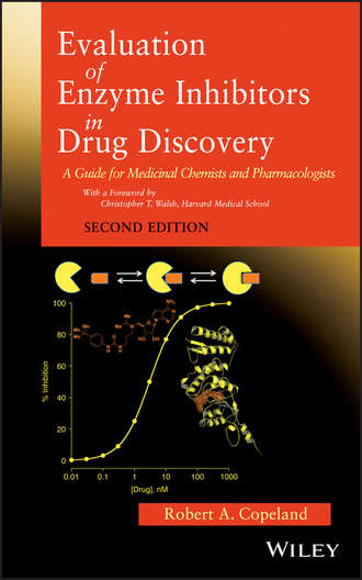 Evaluation of Enzyme Inhibitors in Drug Discovery. A Guide for Medicinal Chemists and Pharmacologists