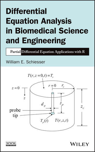 Differential Equation Analysis in Biomedical Science and Engineering. Partial Differential Equation Applications with R