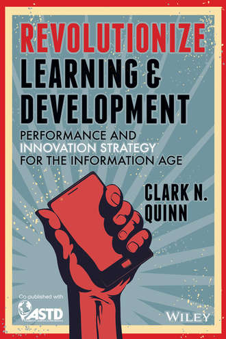 Revolutionize Learning &amp; Development. Performance and Innovation Strategy for the Information Age