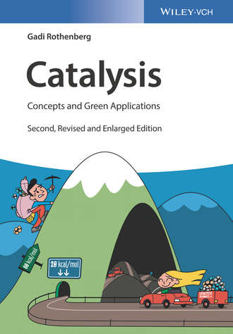 Catalysis. Concepts and Green Applications