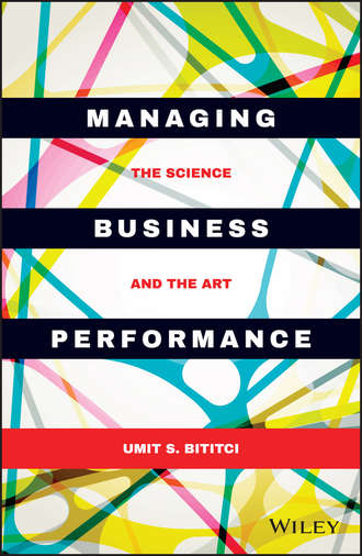 Managing Business Performance. The Science and The Art