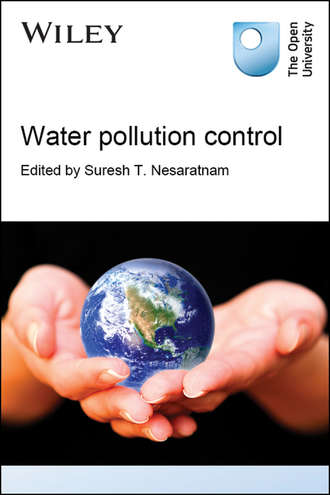 Water Pollution Control