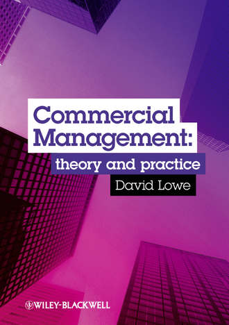 Commercial Management. Theory and Practice