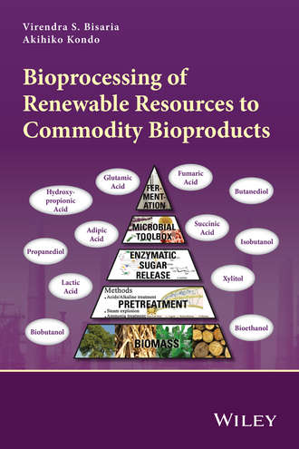 Bioprocessing of Renewable Resources to Commodity Bioproducts