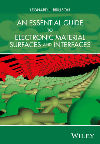 An Essential Guide to Electronic Material Surfaces and Interfaces