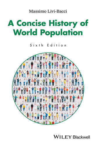 A Concise History of World Population