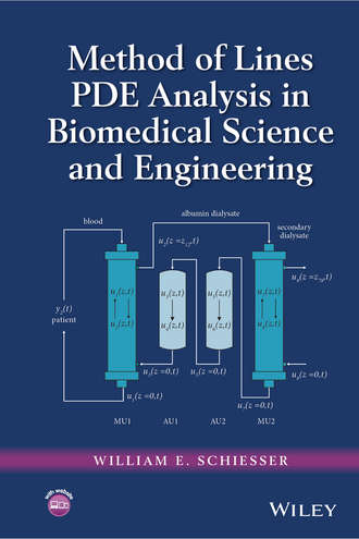 Method of Lines PDE Analysis in Biomedical Science and Engineering