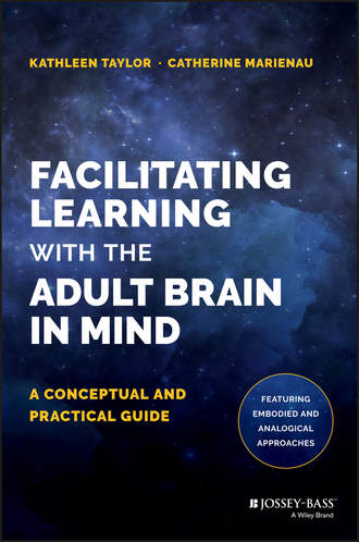 Facilitating Learning with the Adult Brain in Mind. A Conceptual and Practical Guide