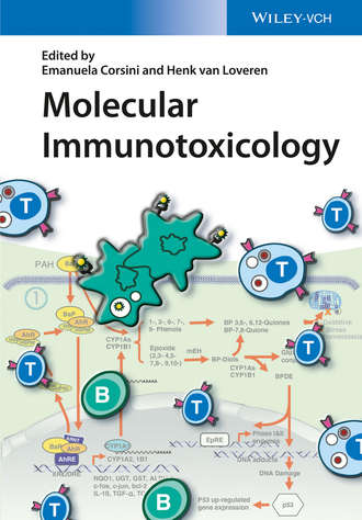 Molecular Immunotoxicology