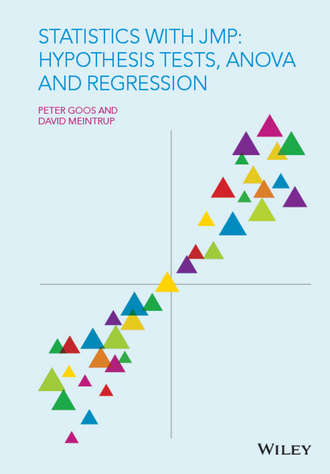 Statistics with JMP: Hypothesis Tests, ANOVA and Regression