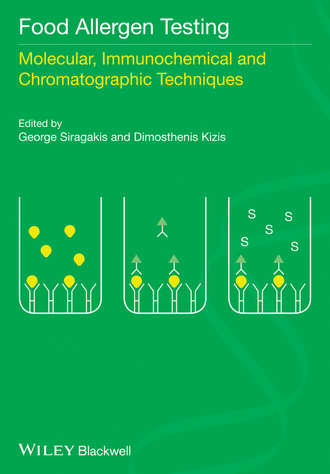 Food Allergen Testing. Molecular, Immunochemical and Chromatographic Techniques