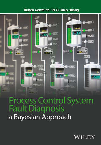 Process Control System Fault Diagnosis. A Bayesian Approach