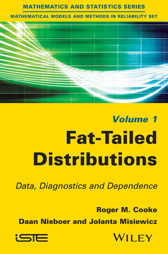 Fat-Tailed Distributions. Data, Diagnostics and Dependence