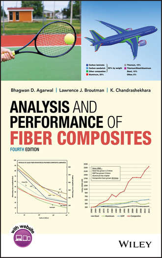 Analysis and Performance of Fiber Composites