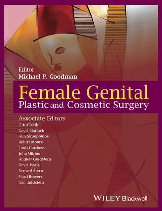 Female Genital Plastic and Cosmetic Surgery