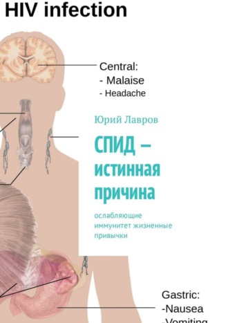 СПИД – истинная причина. Ослабляющие иммунитет жизненные привычки