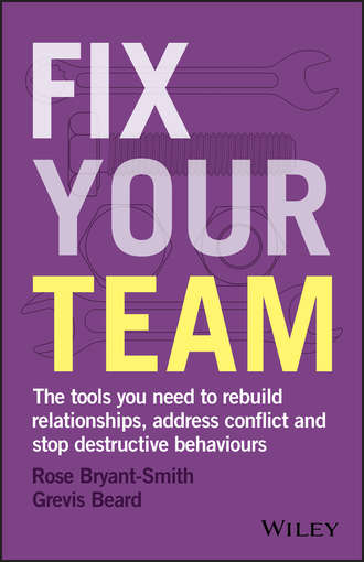 Fix Your Team. The Tools You Need to Rebuild Relationships, Address Conflict and Stop Destructive Behaviours