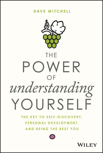 The Power of Understanding Yourself. The Key to Self-Discovery, Personal Development, and Being the Best You