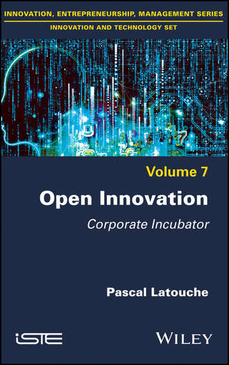 Open Innovation. Corporate Incubator