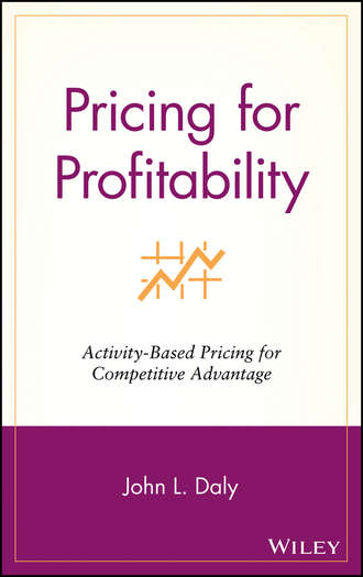 Pricing for Profitability