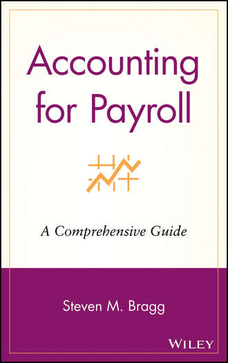 Accounting for Payroll