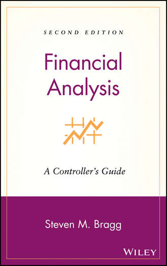 Financial Analysis