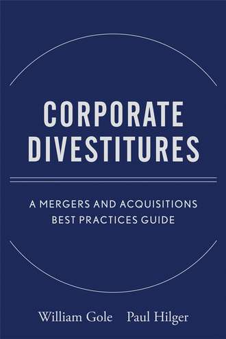 Corporate Divestitures