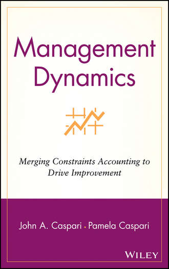 Management Dynamics