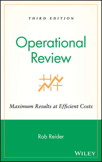 Operational Review