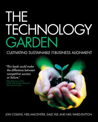 The Technology Garden