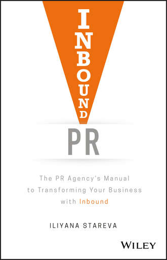 Inbound PR