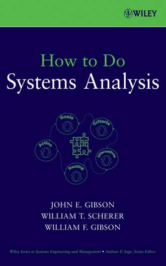 How to Do Systems Analysis