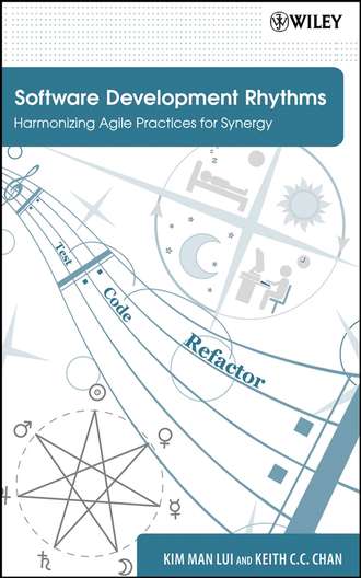 Software Development Rhythms