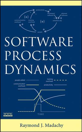 Software Process Dynamics