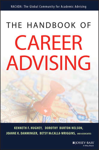 The Handbook of Career Advising