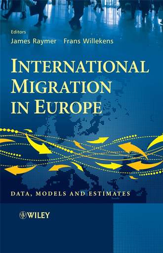 International Migration in Europe