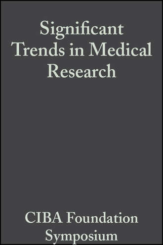 Significant Trends in Medical Research