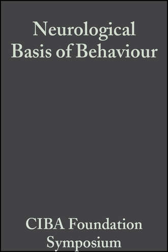 Neurological Basis of Behaviour