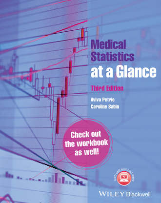 Medical Statistics at a Glance