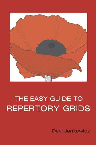 The Easy Guide to Repertory Grids