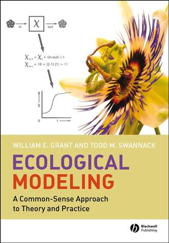 Ecological Modeling