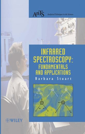 Infrared Spectroscopy