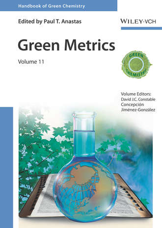 Green Metrics