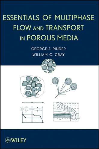 Essentials of Multiphase Flow in Porous Media