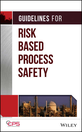 Guidelines for Risk Based Process Safety