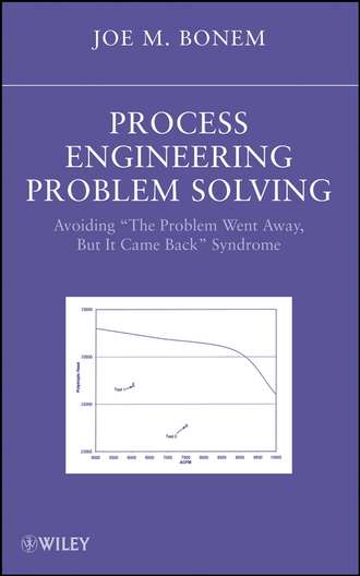 Process Engineering Problem Solving