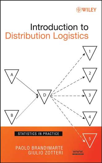 Introduction to Distribution Logistics